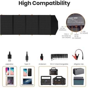 FLEXSOLAR C120 TAŞINABİLİR GÜNEŞ PANELİ 120W 